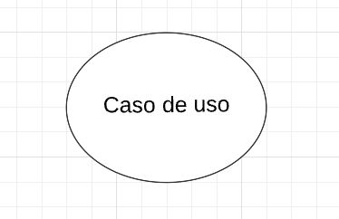 Caso de Uso