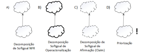 interdependencia_tipos